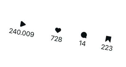 Insights für Social Media, Reichweite generieren